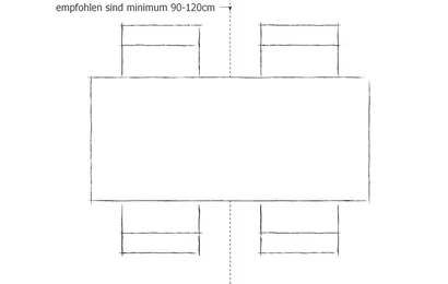 Empfohlener Abstand und Platzbedarf beim Esstisch Empfohlener Abstand und Platzbedarf beim Esstisch